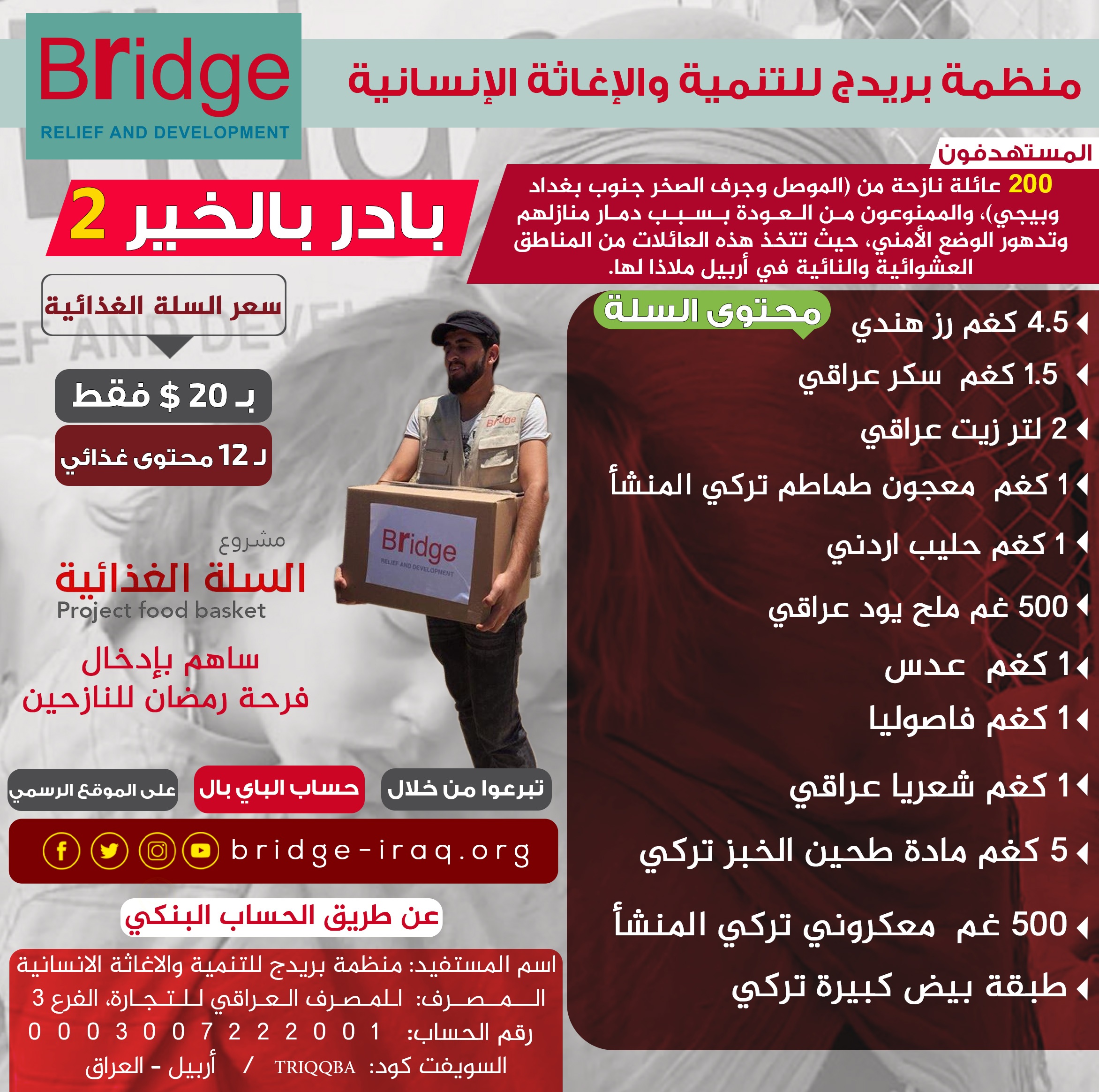 حملة بادر بالخير2 لشراء 200 سلة غذائية رمضانية للعائلات النازحة